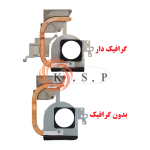 هیت سینک لپ تاپ دل Heatsink Dell Inspiron 5110